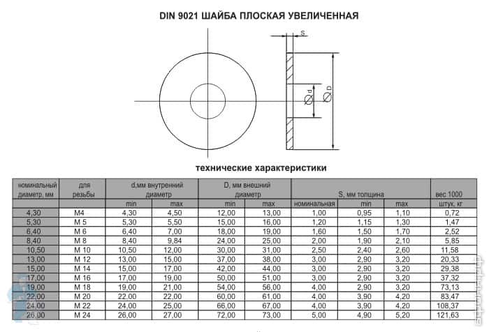 DIDIPIN - Контейнеры для шайб, 2 шт